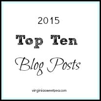 2015 Top Ten Blog Posts