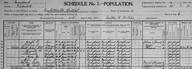 1900 Census - John D. Ahalt