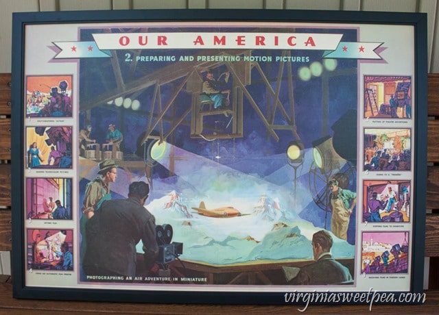 1943 Our America Vintage Posters Set - These vintage posters were distributed by Coca Cola and were used in classrooms during and after WWII.