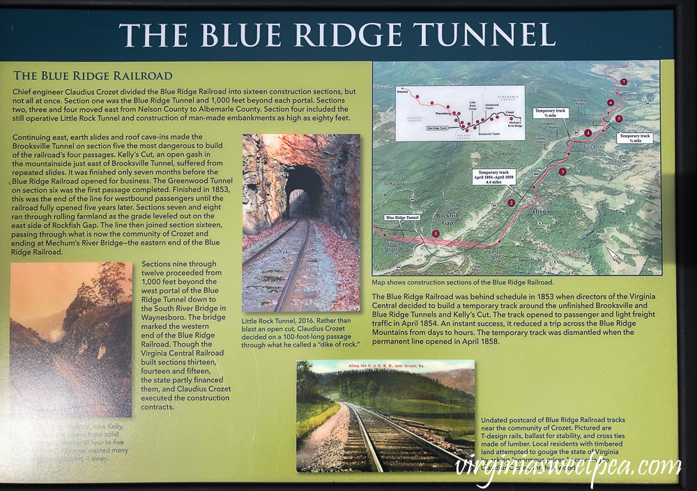 Information sign about The Blue Ridge Railroad