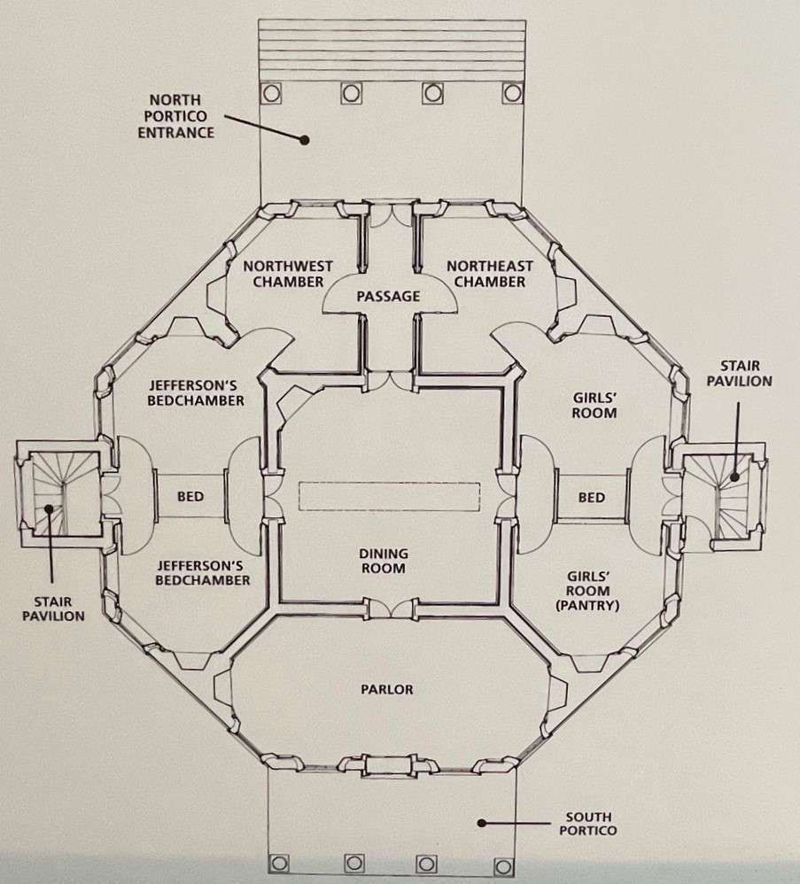 Poplar Forest Floor Plan